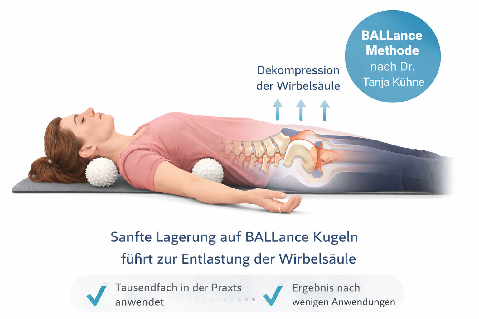 BALLance Methode – Dekompression der Wirbelsäule